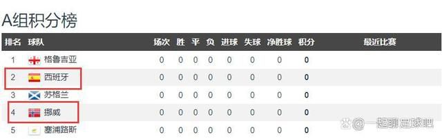 前意大利国家队、尤文图斯队友皮尔洛在社交媒体中发布动态，致敬了基耶利尼。